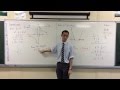 Understanding Inequalities and Functions