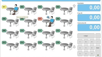 Small - Frente de Caixa para Restaurantes