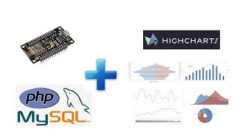 Tutorial #10 ESP8266 - MySQL + PHP + Gráfico con Highcharts