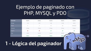 🔥Como  CREAR  una paginación con PHP y MySQL sencilla [Ejemplo] part.1