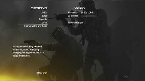 Where is the Leaderboard for MW2 PC?