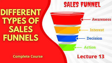 Different Types of Sales Funnels | Lecture 13