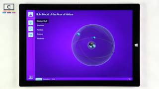 Bohr Model of Atom of Helium : Chemistry / Chemie