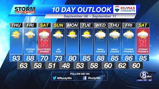 Wednesday Evening KLKN Forecast - September 7, 2022