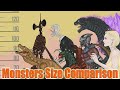 Размеры монстров / Monsters Size Comparison (ASM) - Godzilla, Siren Head, Slender Man, Jet Jaguar