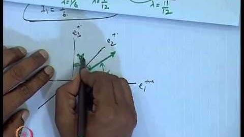 Mod-01 Lec-36 Attitude Dynamics (Contd...4)