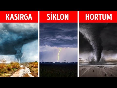 Video: Bir Kasırga Nasıl Görünür