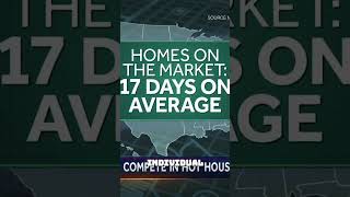 The CARES Act: A Closer Look at the $2.2 Trillion Relief Package #shorts