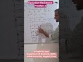 Equivalent Resistance Problem 2 By Dr Rajin M Linus