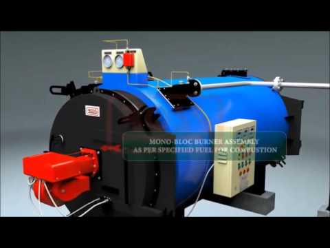 غلايات الزيت المعدنى