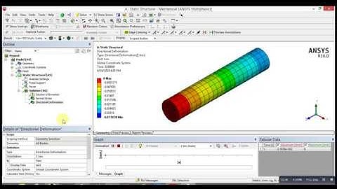 ANSYS Mechanical Tutorial -Tension Stress and deformation
