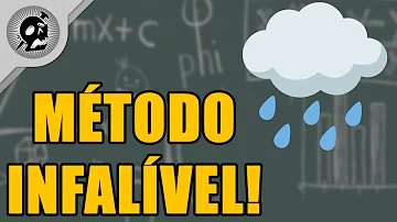 Como se calcula a probabilidade de chuva?