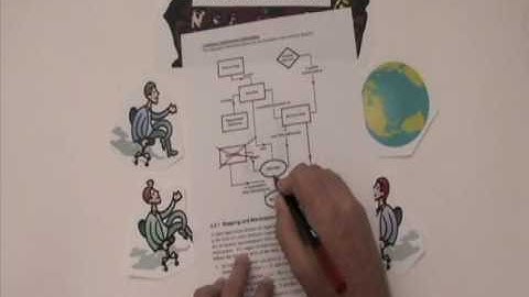 The Problem with Software Definition