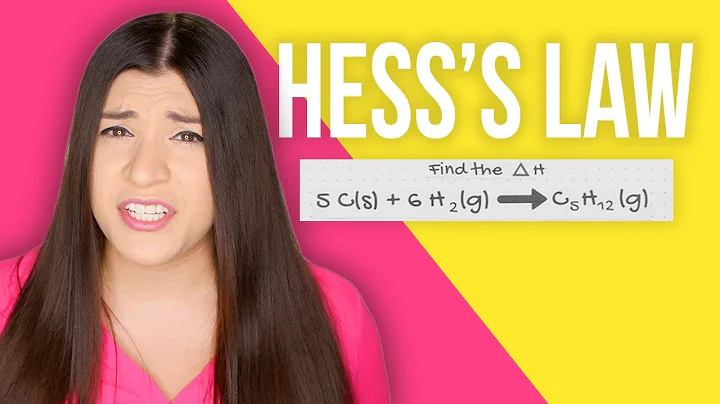 Hess's Law Common Test Question