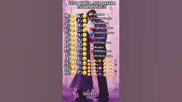 Yours and their initial sign ❤️❤️❤️❤️❤️❤️❤️❤️#Initials #claimyoursign #initialvideos #claim