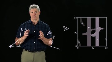 C-Space Obstacles (Chapter 10.2.1) - Modern Robotics, Course 4:  Robot Motion Planning and Control