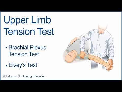 Upper Limb Tension Test (Brachial Plexus Tension Test, Elvey's Test) - Chiropractic Online CE™