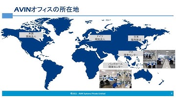 AVIN Systems Introduction (Japanese)