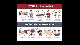 AIDS full form,sign symptoms #bscnursing #bscnursingadmission #health #exam #ruhs #aids #neet #jee