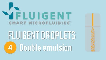 Microfluidic double emulsion