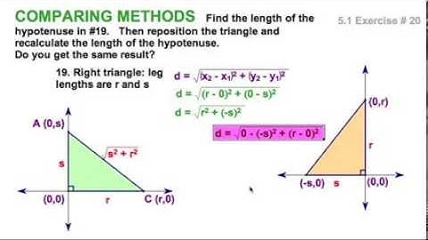 5.1  Arranging figures for coordinate proofs