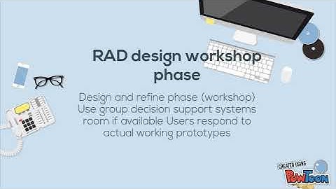 Rapid Application  development