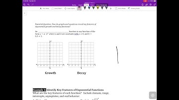 6-1 Key Features of Exponential Functions.
