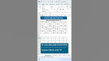 ✅ IF with ISBLANK FUNCTION | 🤔 Replace Blank with "0" | #IFformula  #isblankformula