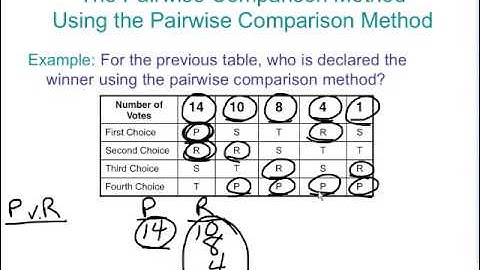 Topics - Section 14.1 Part 2 of 2