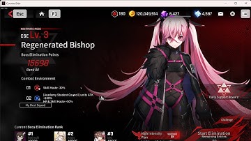 [CounterSide Global] Danger Close Bishop +46% 15698PT (ENG subtitle)