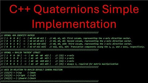 Quaternions with C++ and Raylib