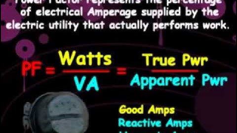 Power Factor Correction Explained! Advanced-explained in simple english