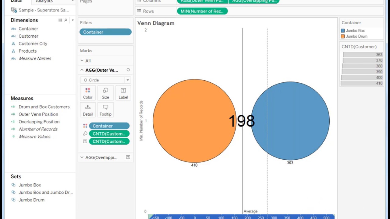 Tableau Stacked Bar Chart Overlap