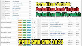 Perhatikan Statistik, Perhatikan Nilai Terendah, Perhatikan Jarak terjauh - PPDB SMK SMA 2023