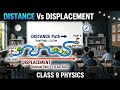 Class 9 Physics Chapter 1 Motion Lecture 2 , Distance and Displacement Kya Hota Hai ,