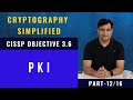 BEST Elaboration On P K I In CISSP