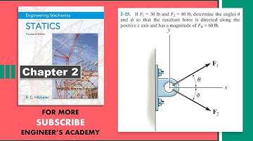 2-25 Hibbeler Statics 14th Edition (Chapter 2) Engineers Academy