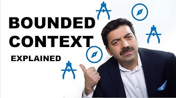 Bounded Context For Microservices |  Domain Driven Design