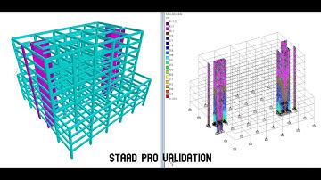 Staad Pro Validation 2022