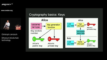 Christoph Jentzsch - Ethereum blockchain technology