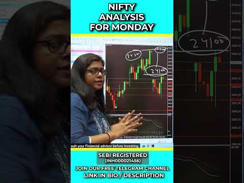 Thumbnail for Nifty Prediction for Monday | 22 June 2026 | Nifty tomorrow