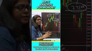 Nifty Prediction for Monday | 22 June 2026 | Nifty tomorrow