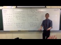 Quadratic Equations and Completing the Square