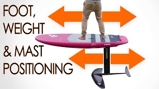 WING FOIL: Foot, Mast & Weight Placement Guide