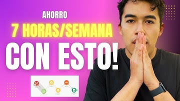 Asi es como automatizo mis PDF