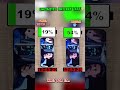 pixel 10 pro xl vs Xiaomi 17 #viral 🤯