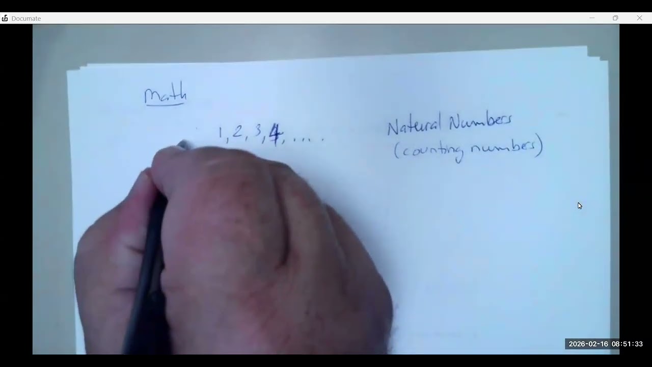 MATH 1350 - CH 2 SEC 2 - Describing Sets