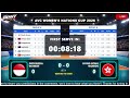 🔴 LIVE | INDONESIA 🇮🇩 vs 🇭🇰 HONG KONG | AVC Women's Nations Cup 2026 | Live Score Volleyball 🏐
