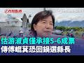 傅氏王朝恐終結? 估游淑貞僅承接傅家5-6成票 傳傅崐萁可能親征回鍋選縣長｜三立新聞LIVE