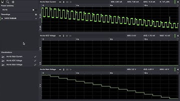 How to power your IoT device (Part 1)